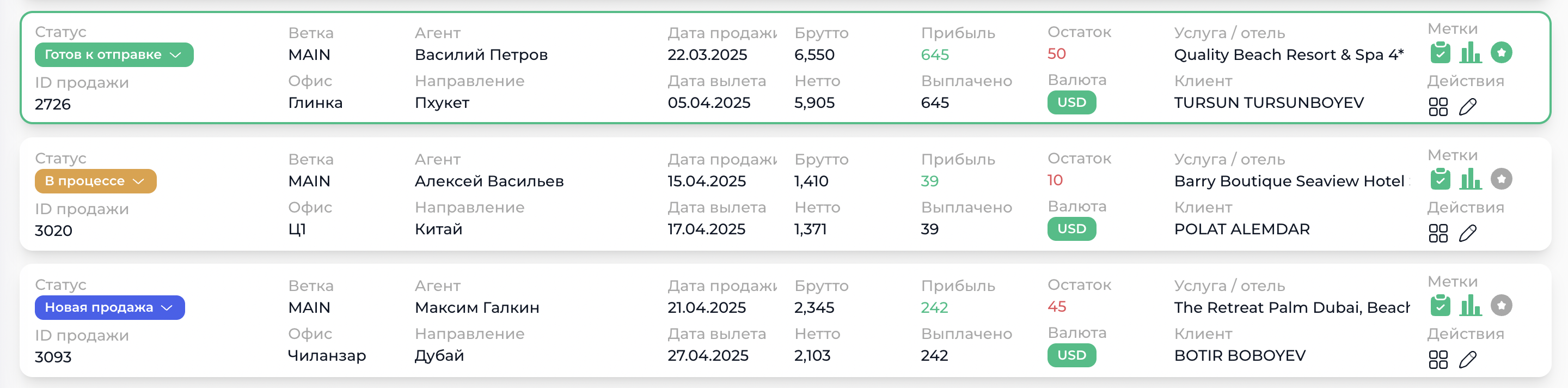 Список продаж туров в системе Tourlist